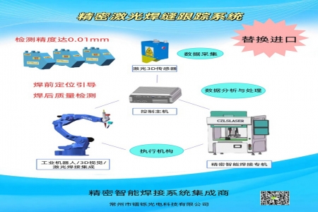 鐳爍激光視覺(jué)焊縫引導(dǎo)跟蹤器